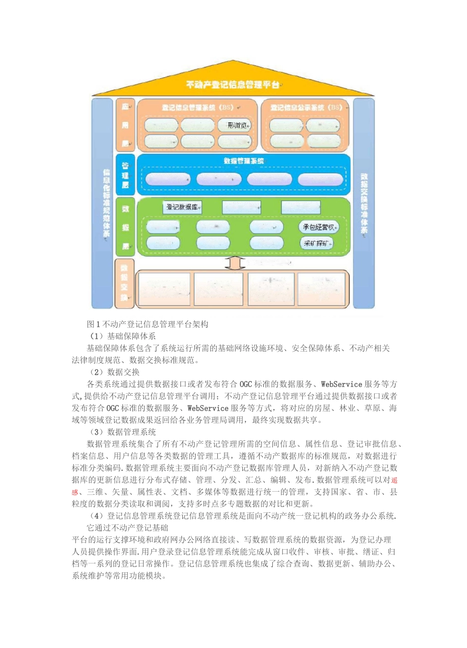 不动产统一登记信息管理平台解决方案_第2页