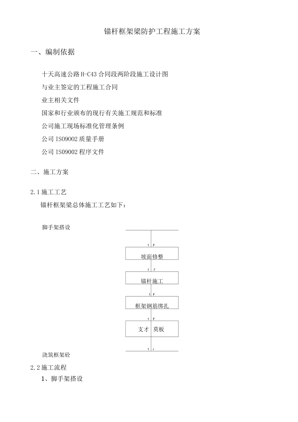 锚杆框架梁施工方案_第1页