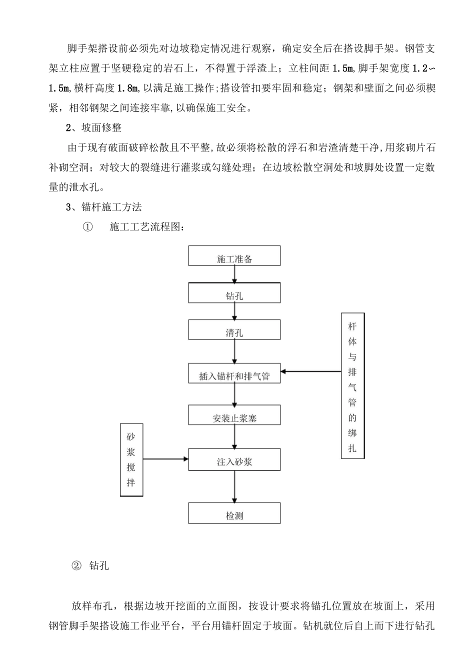 锚杆框架梁施工方案_第2页