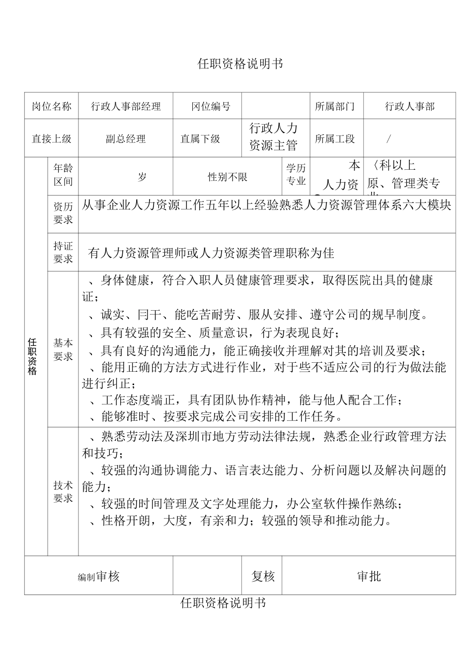 任职资格说明书_第1页