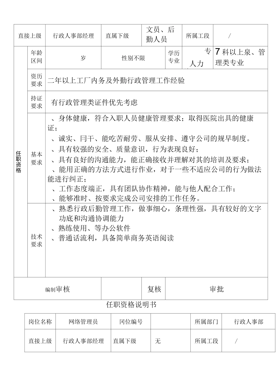 任职资格说明书_第3页