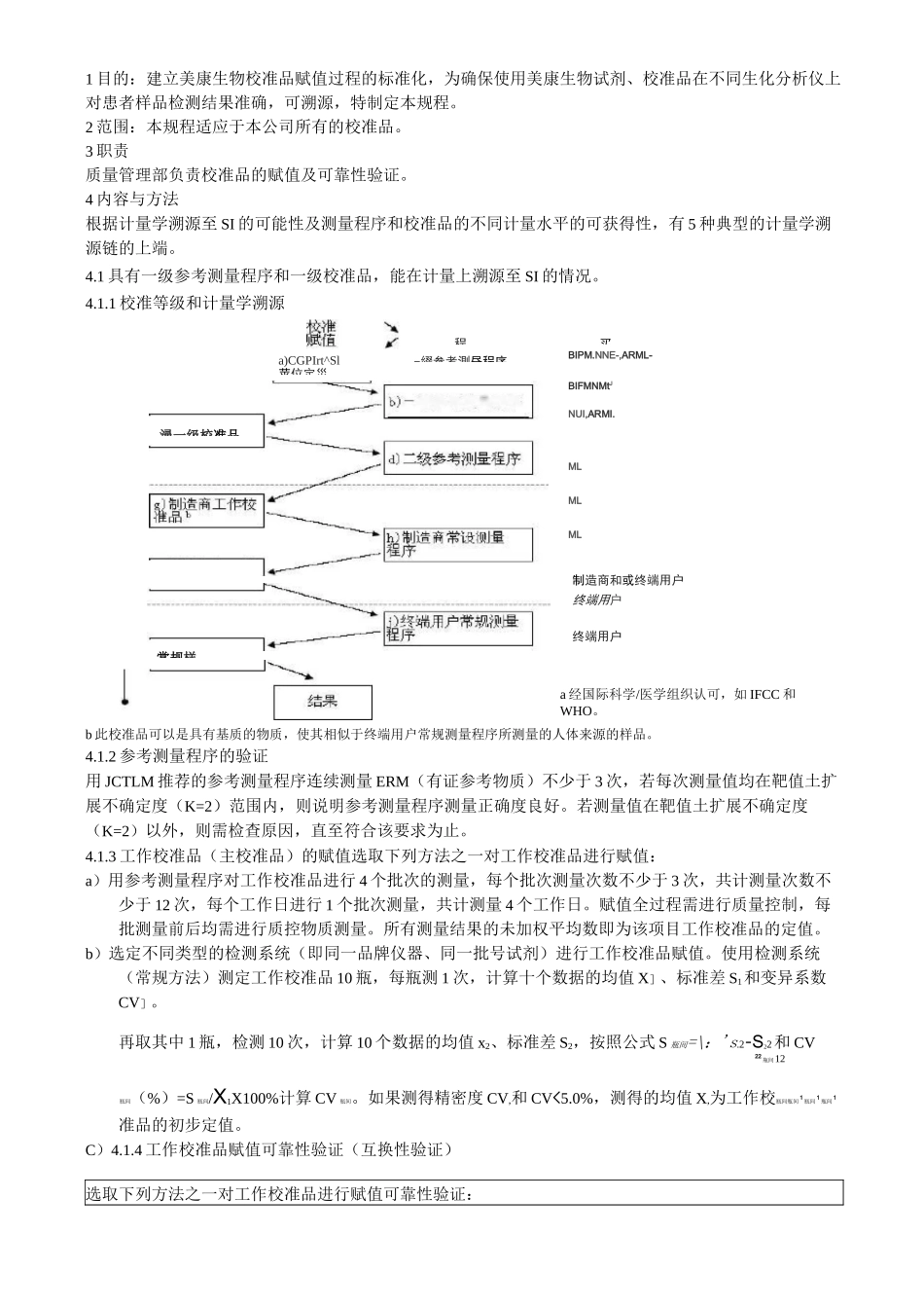 校准品赋值及可靠性验证规程_第1页