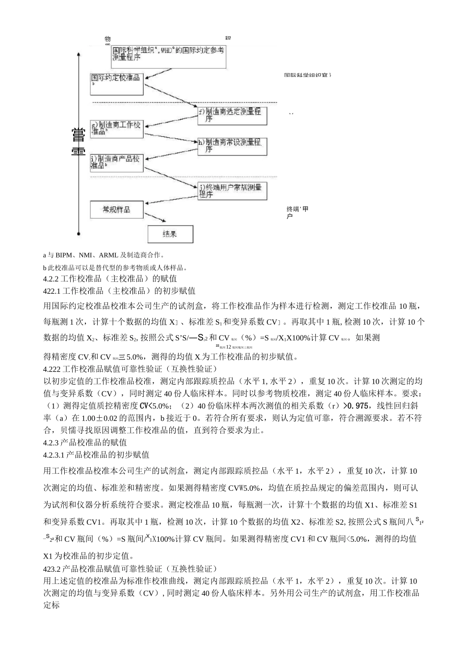 校准品赋值及可靠性验证规程_第3页