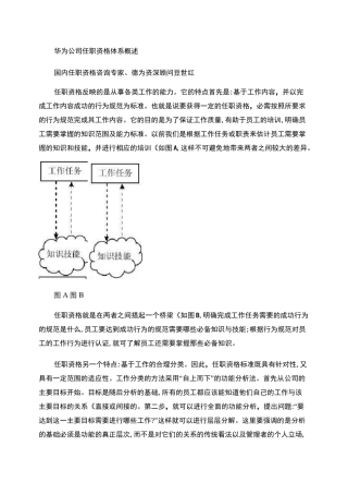 华为任职资格全套――任职资格管理体系概述.
