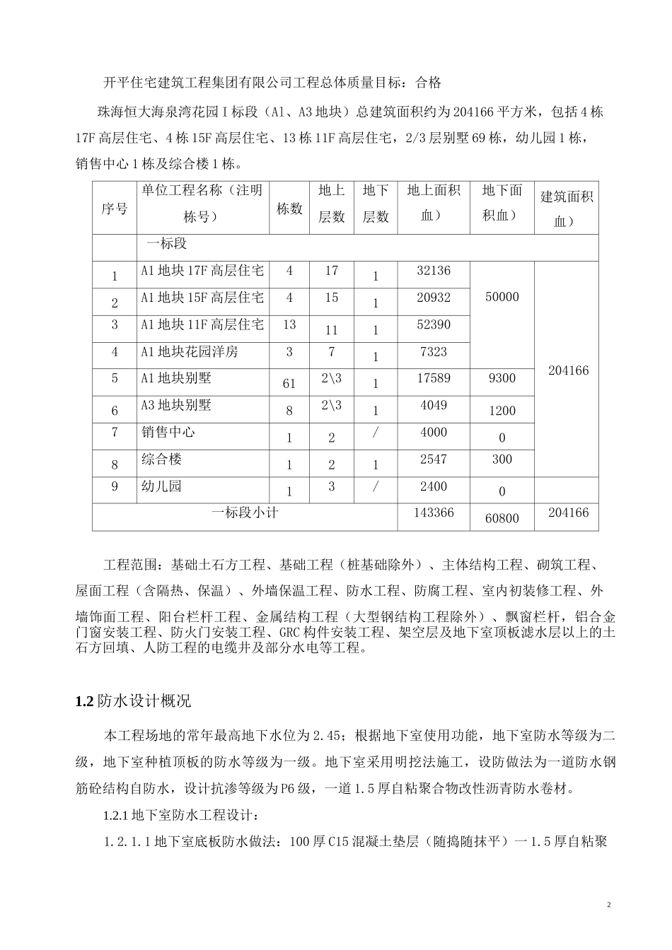 地下室防水施工方案_第2页