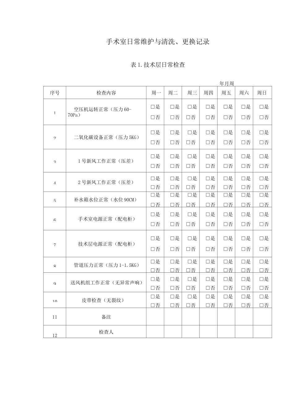 手术室日常维护与清洗更换记录_第1页