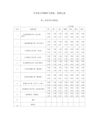 手术室日常维护与清洗更换记录