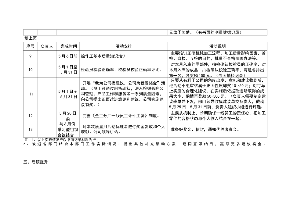 质量月活动计划及方案_第3页
