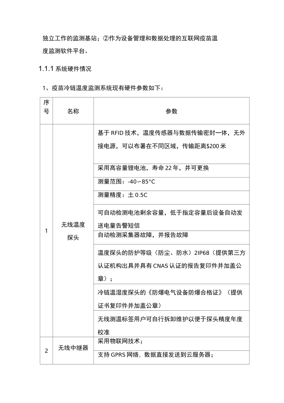 天河区疫苗冷链温度监测系统_第3页