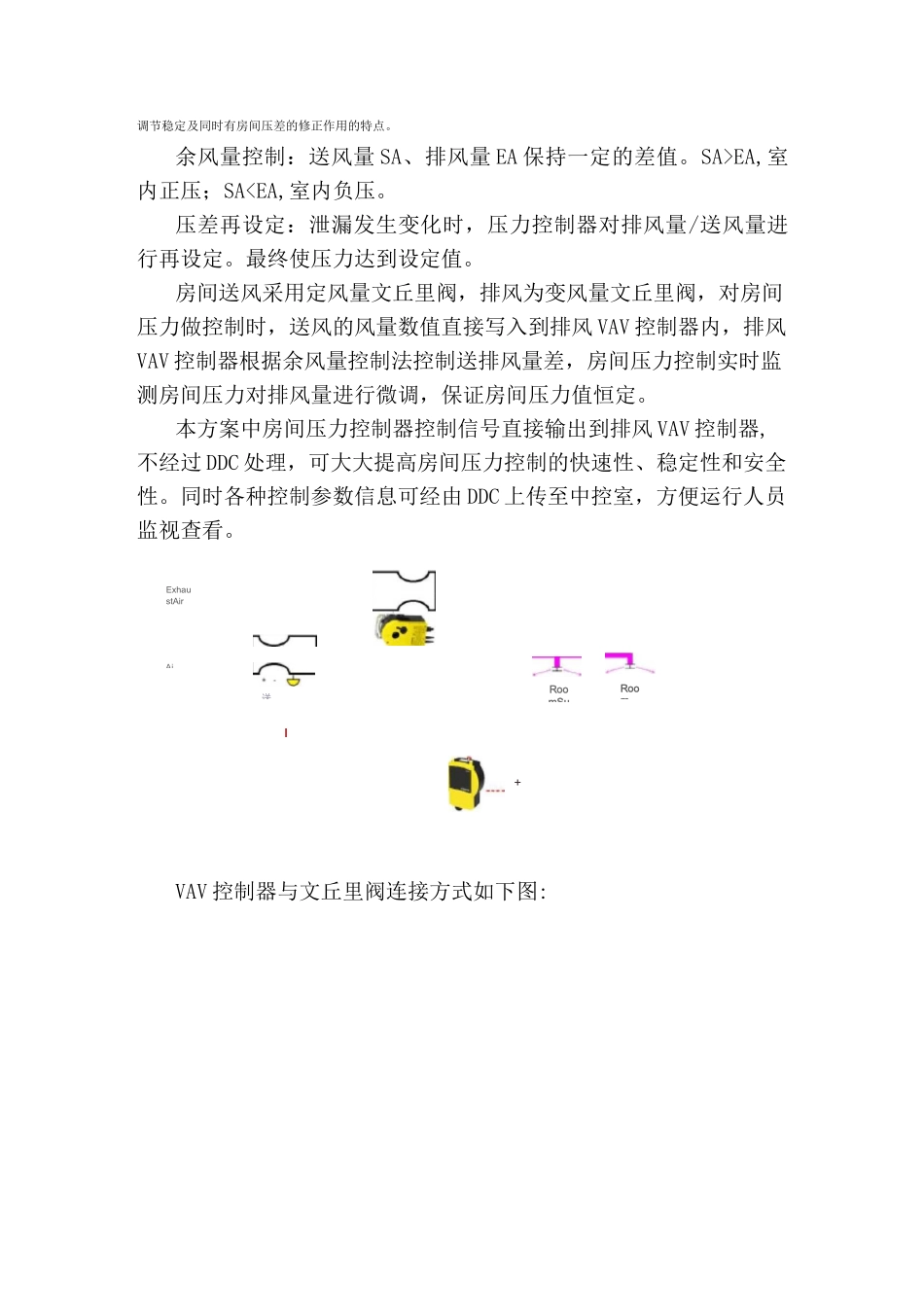 空调自控系统方案_第3页