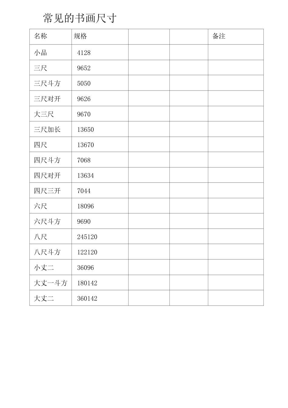 常见的书画尺寸_第1页
