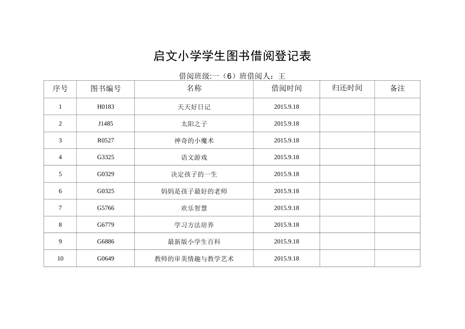 图书室借阅登记表_第1页