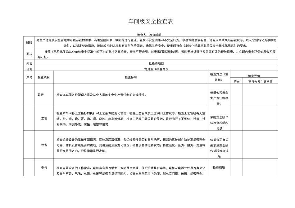 三级检查台账_第3页