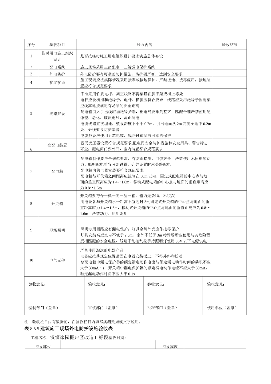 临时用电验收_第3页