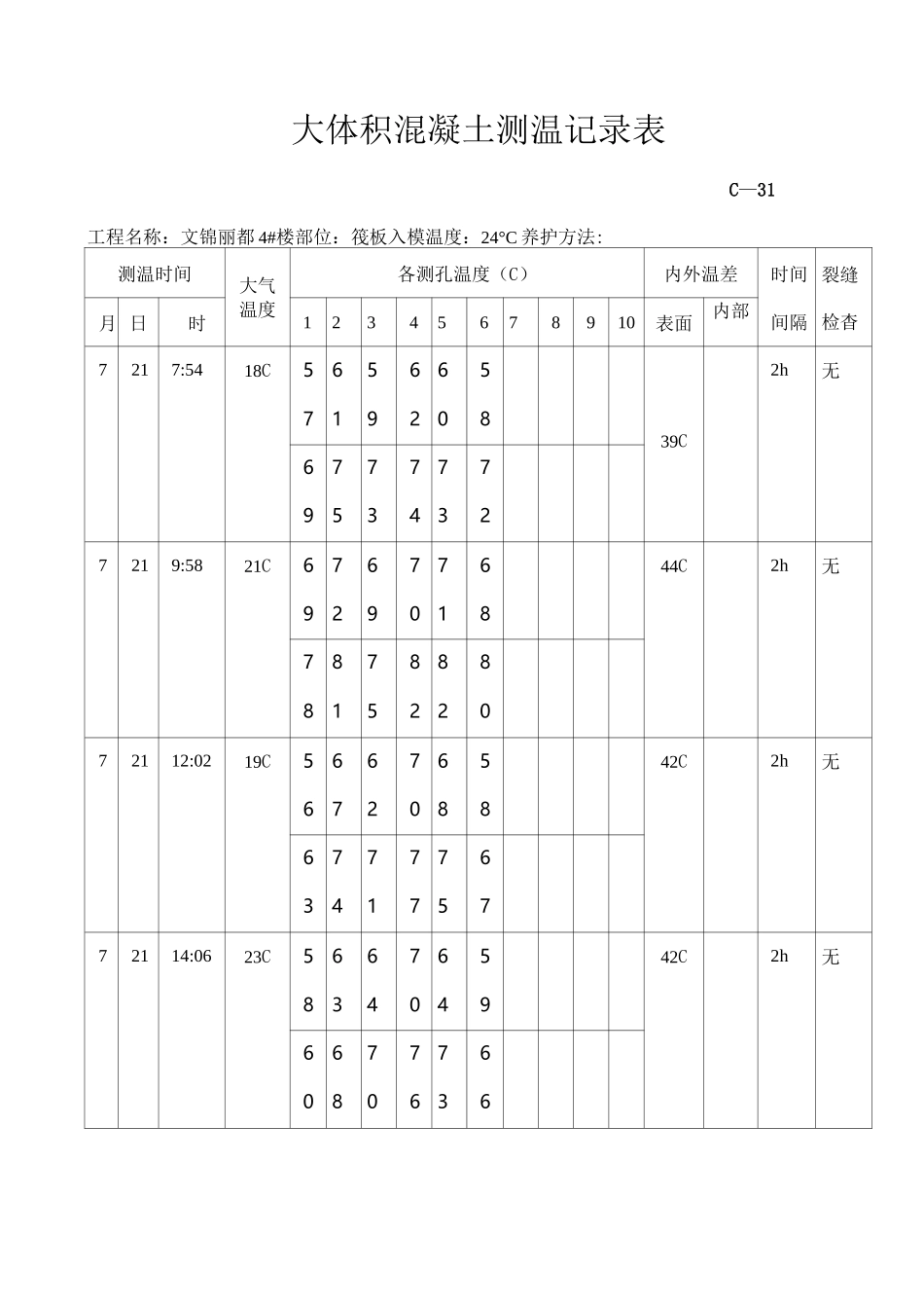 大体积混凝土测温记录表91609_第1页
