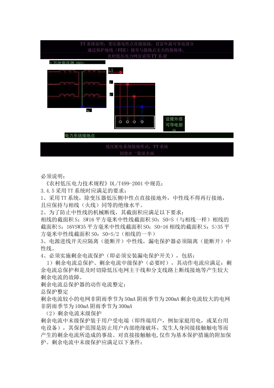 低压配电系统型式(图解)_第2页