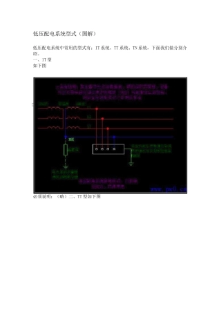 低压配电系统型式(图解)