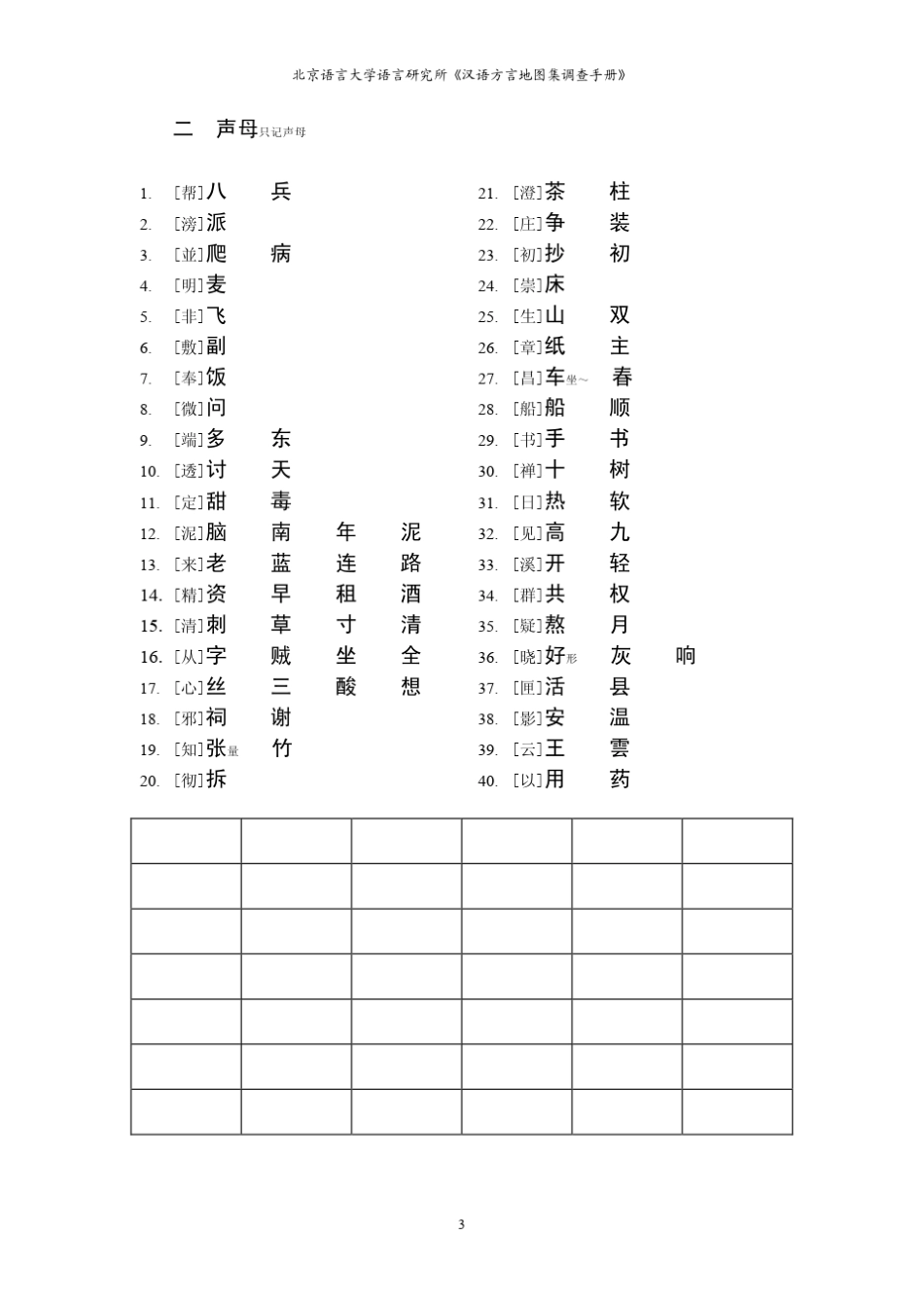 《汉语方言地图集调查手册》(语音_第3页
