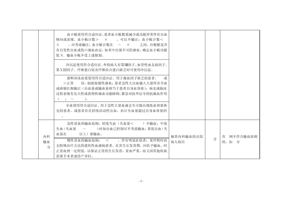 《江苏省临床合理、科学用血考核评价标准》_第3页