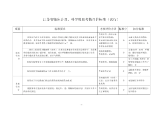 《江苏省临床合理、科学用血考核评价标准》