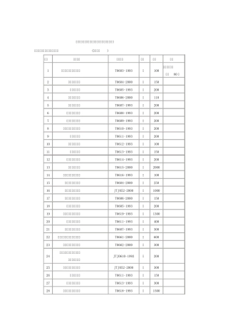 《江苏省交速工程质量检测和工程材料试验收费标准》苏价服[2005]72号