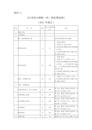《江苏省公路赔(补)偿收费标准》(2017年修订)