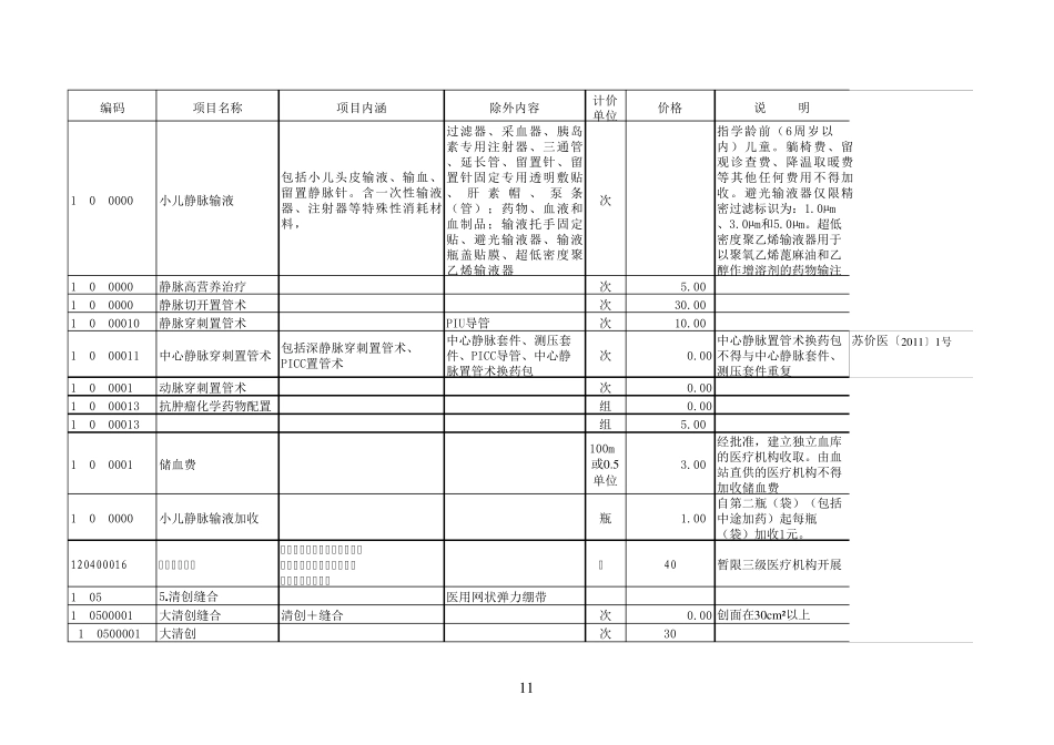 《江苏省医疗服务项目价格》(更新版2011.1.20)_第3页