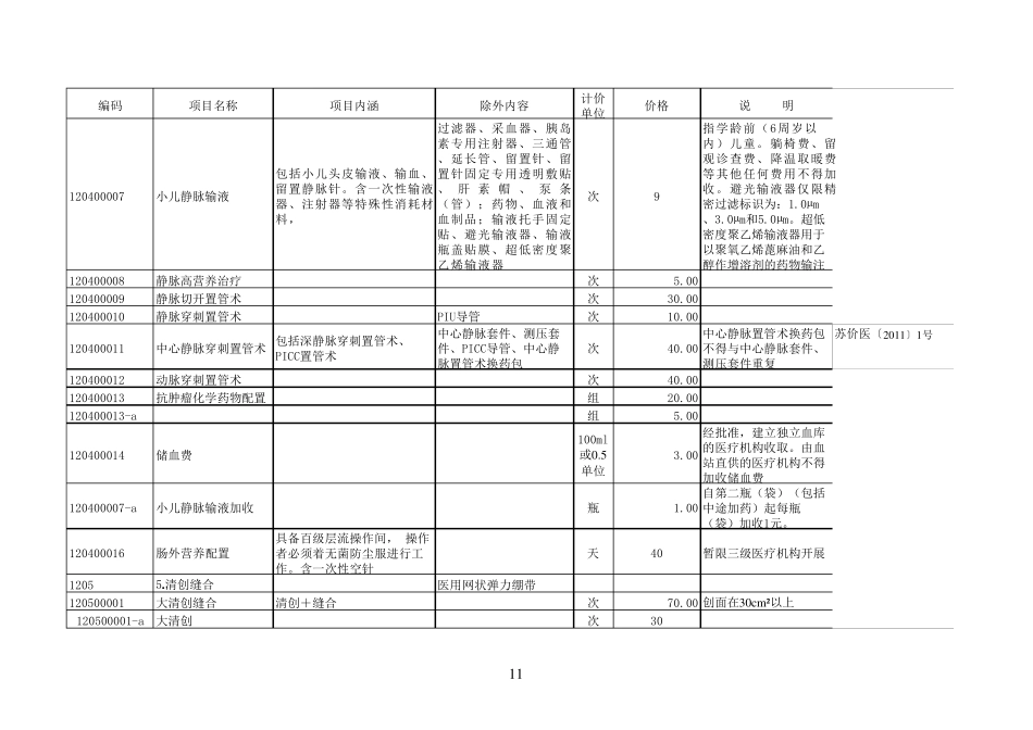 《江苏省医疗服务项目价格》更新版_第3页