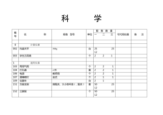 《江苏省小学教学仪器设备配备目录(科学)》