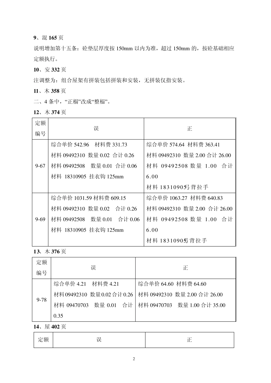 《江苏省建筑与装饰工程计价定额》(2014版)勘误_第2页