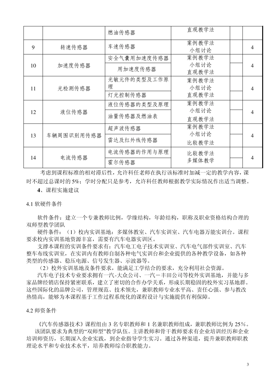 《汽车传感器技术》课程标准_第3页