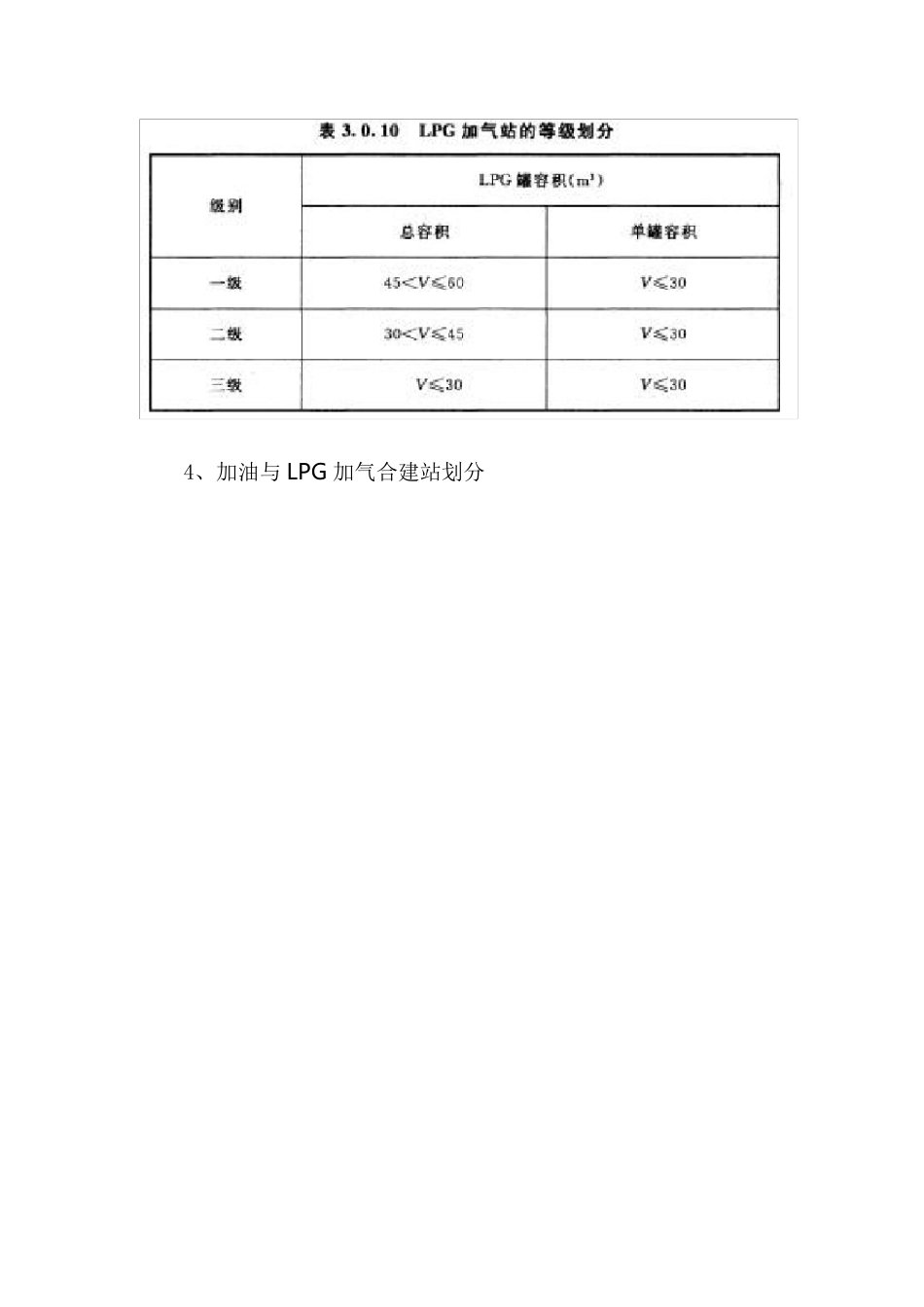 《汽车加油加气站设计与施工规范》_第2页