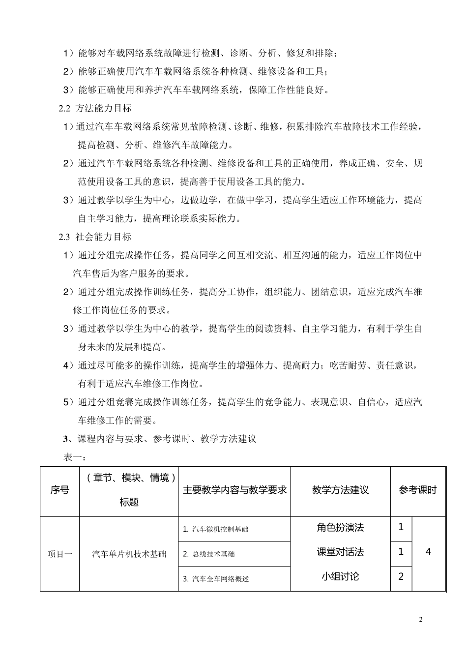 《汽车单片机应用技术》课程标准_第2页