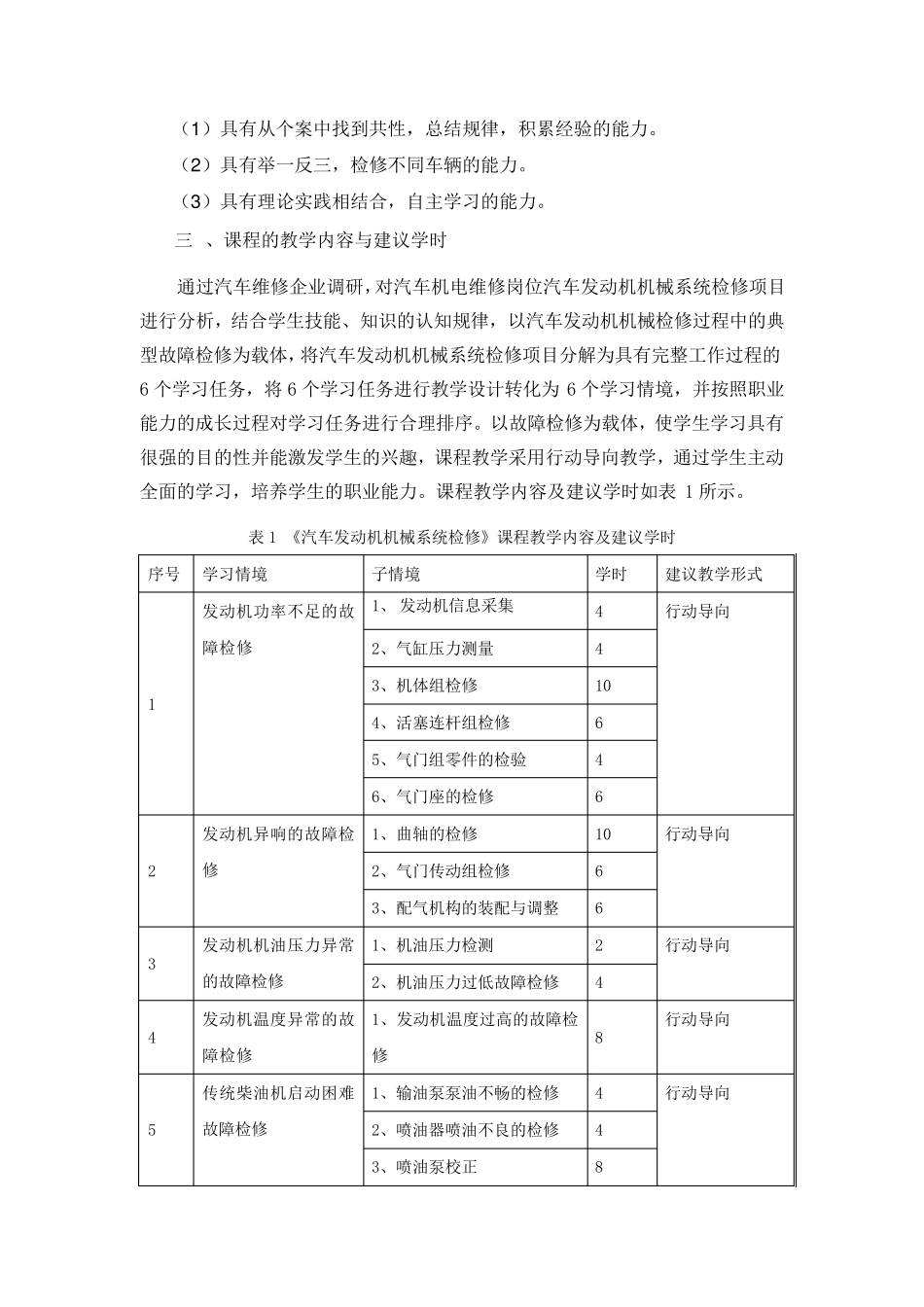 《汽车发动机机械维修》课程标准_第2页