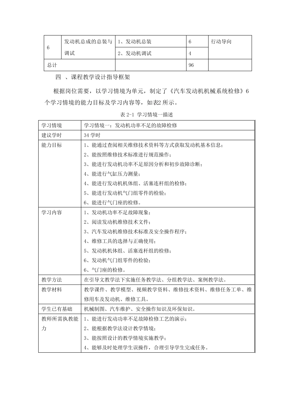 《汽车发动机机械维修》课程标准_第3页