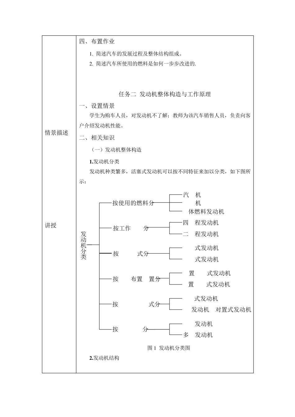 《汽车发动机构造与维修》教案_第3页