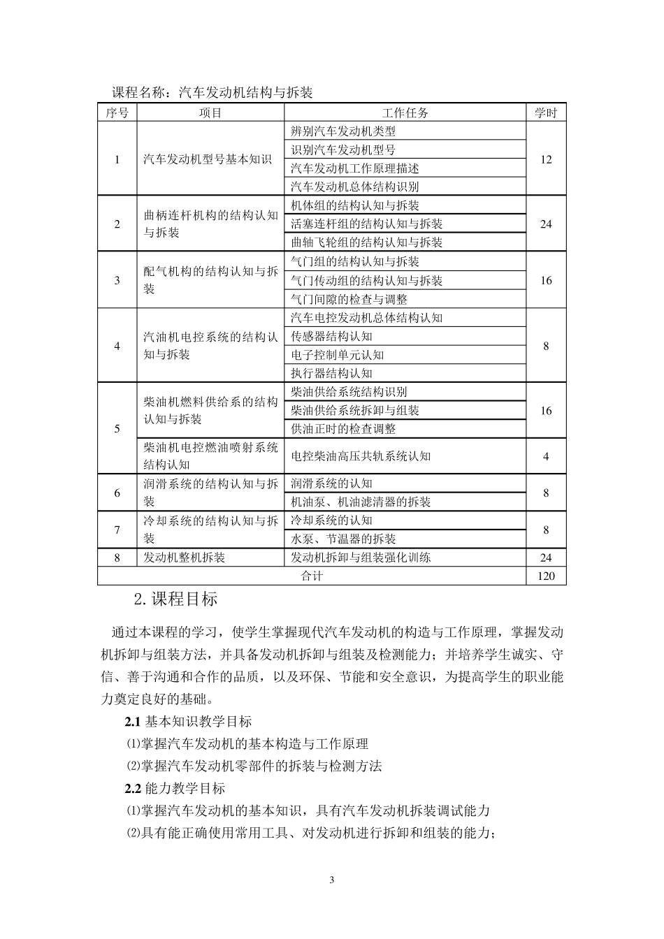 《汽车发动机结构与拆装》课程标准_第3页