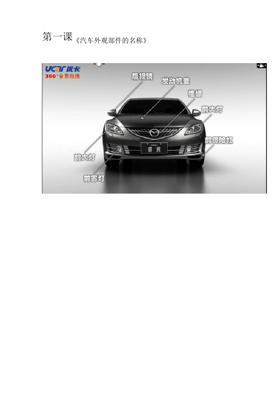 《汽车外观名称》_第1页