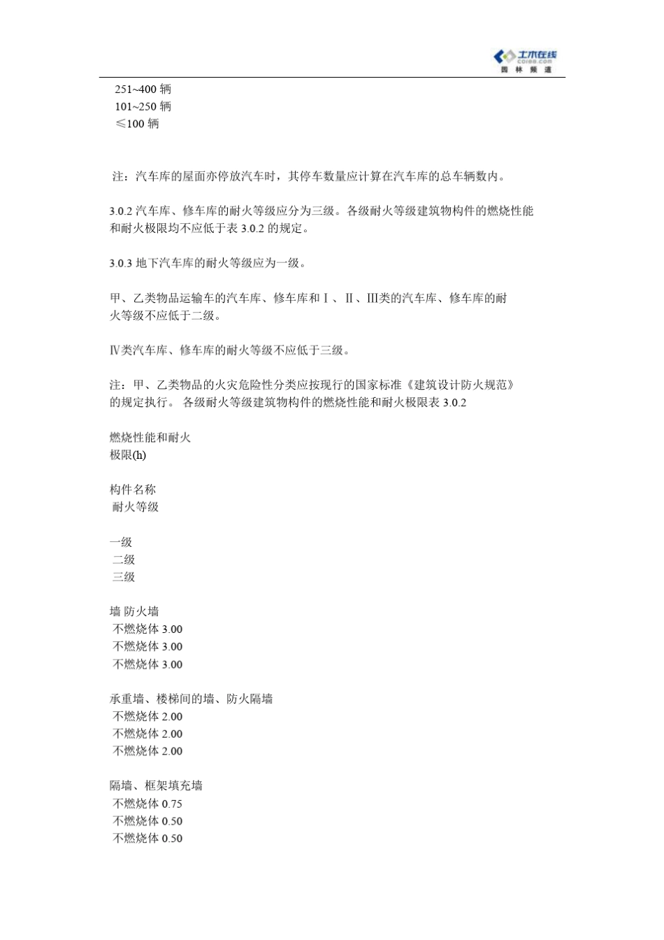 《汽车库、修车库、停车场设计防火规范》_GB5006797_第3页