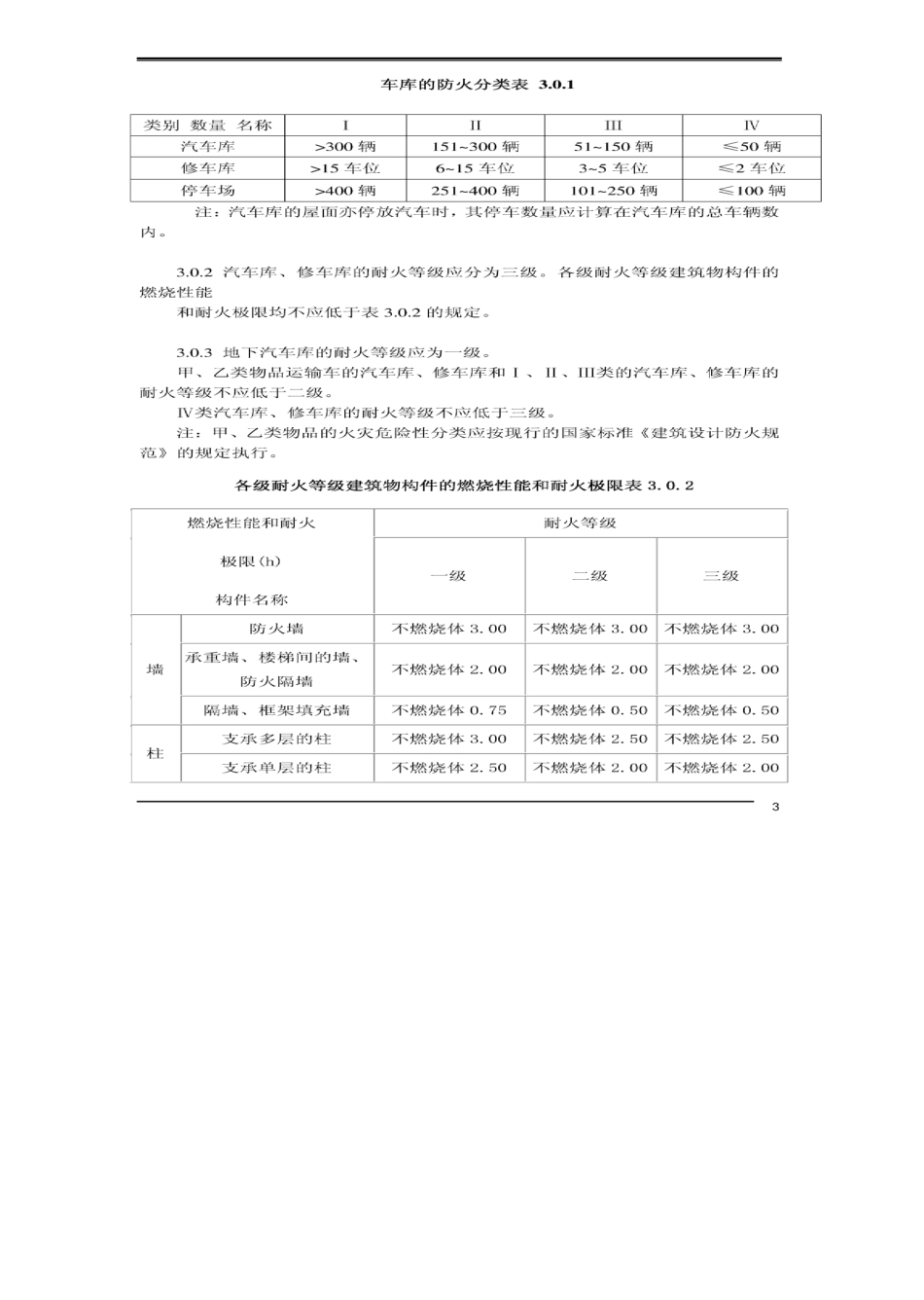 《汽车库、修车库、停车场设计防火规范》GB5006797_第3页