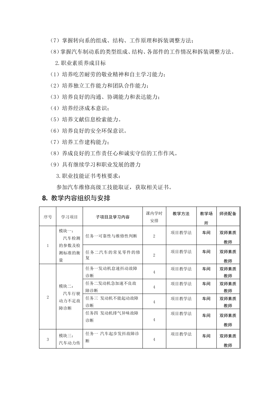 《汽车故障诊断技术》课程标准_第3页