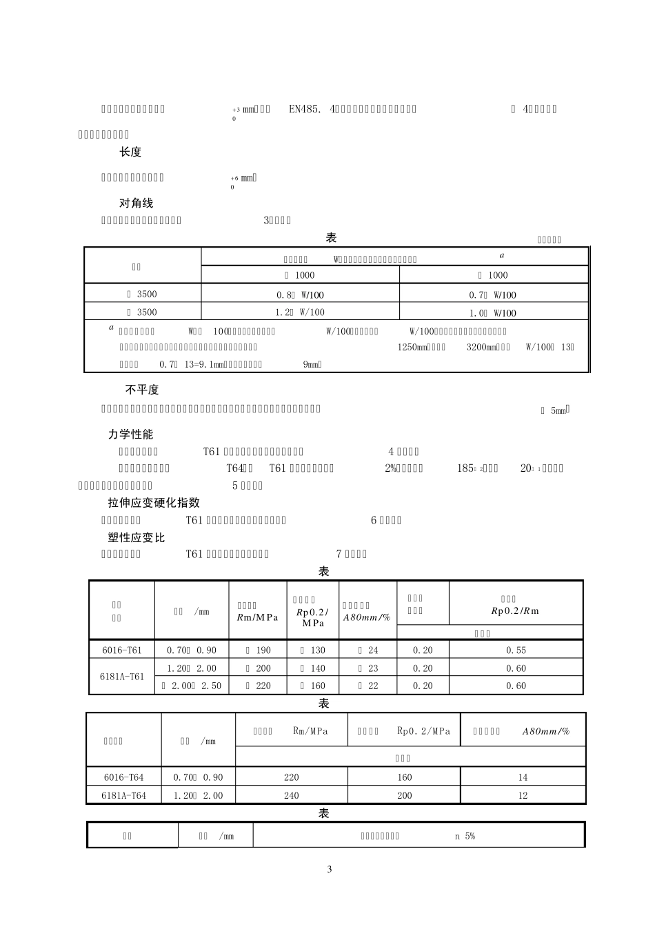 《汽车用铝合金板材》_第3页