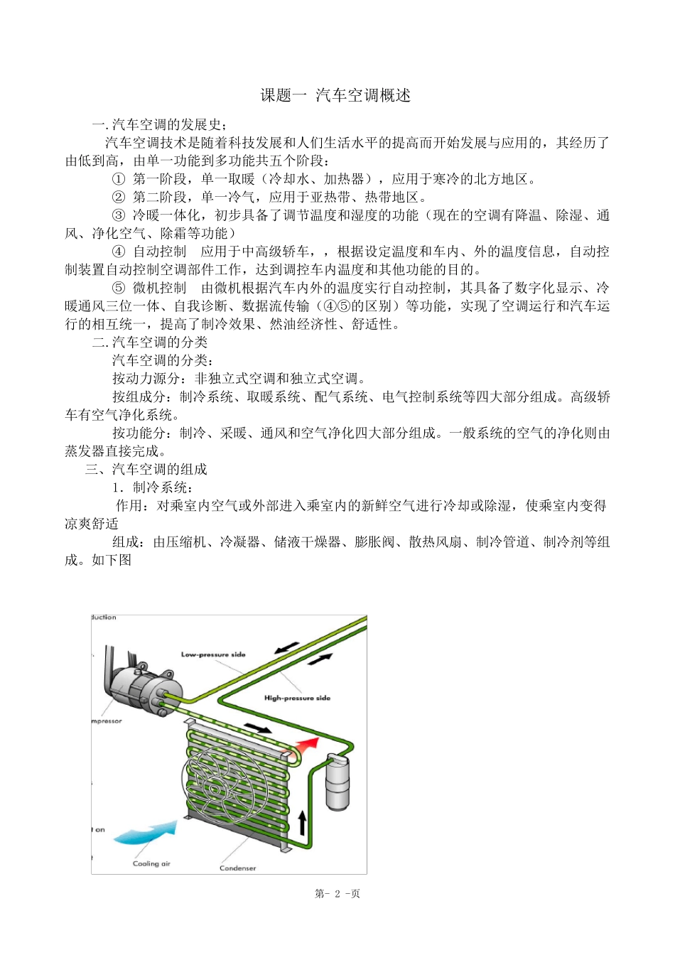 《汽车空调》电子教案_第2页