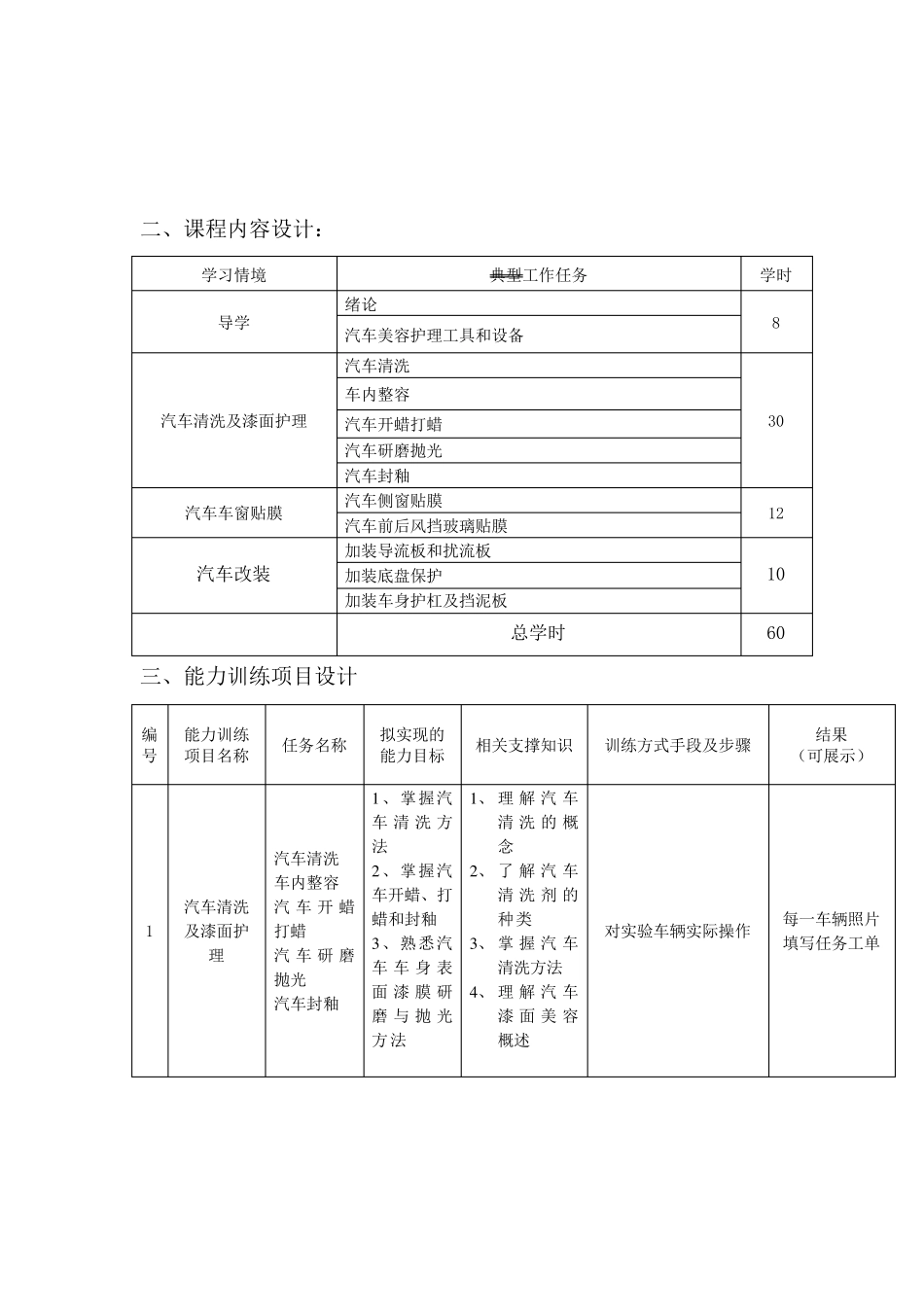 《汽车美容》课程设计方案_第2页
