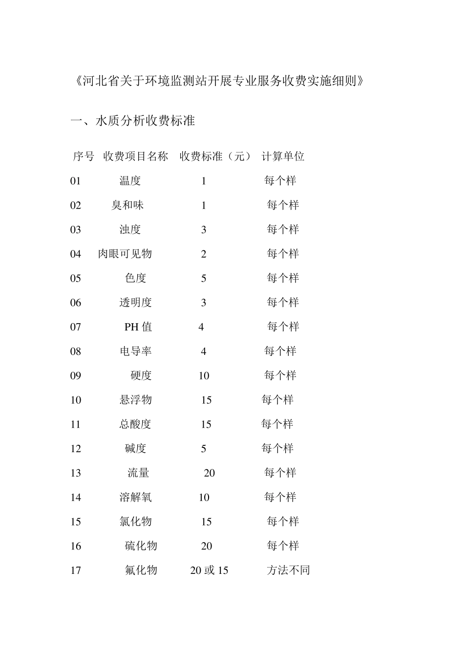 《河北省关于环境监测站开展专业服务收费实施细则》_第1页