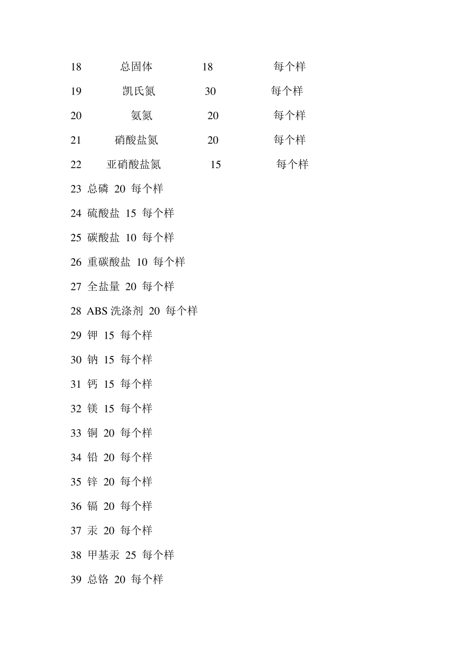 《河北省关于环境监测站开展专业服务收费实施细则》_第2页