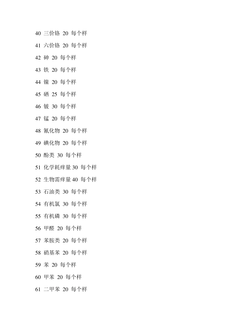 《河北省关于环境监测站开展专业服务收费实施细则》_第3页