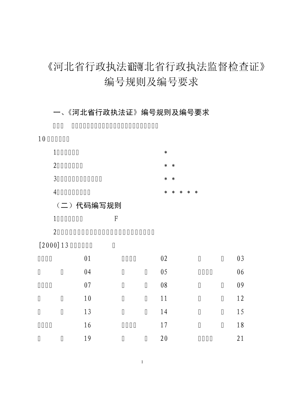 《河北省行政执法证》编号规则及编号要求_第1页