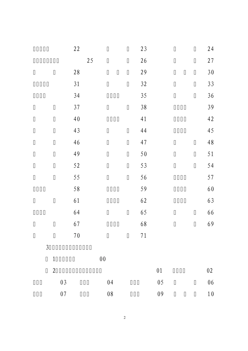 《河北省行政执法证》编号规则及编号要求_第2页