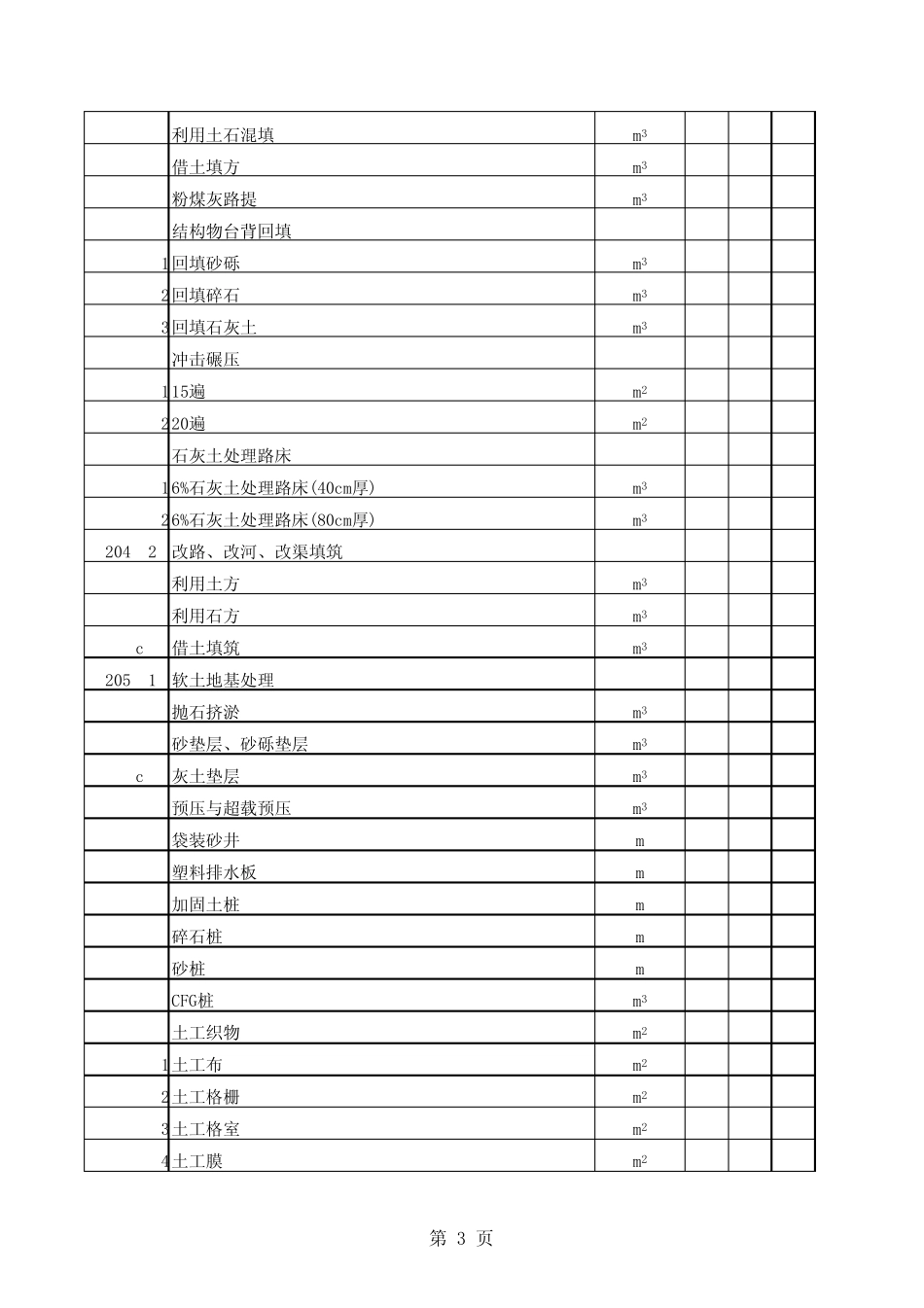 《河南省公路工程标准工程量清单》工程量清单_第3页